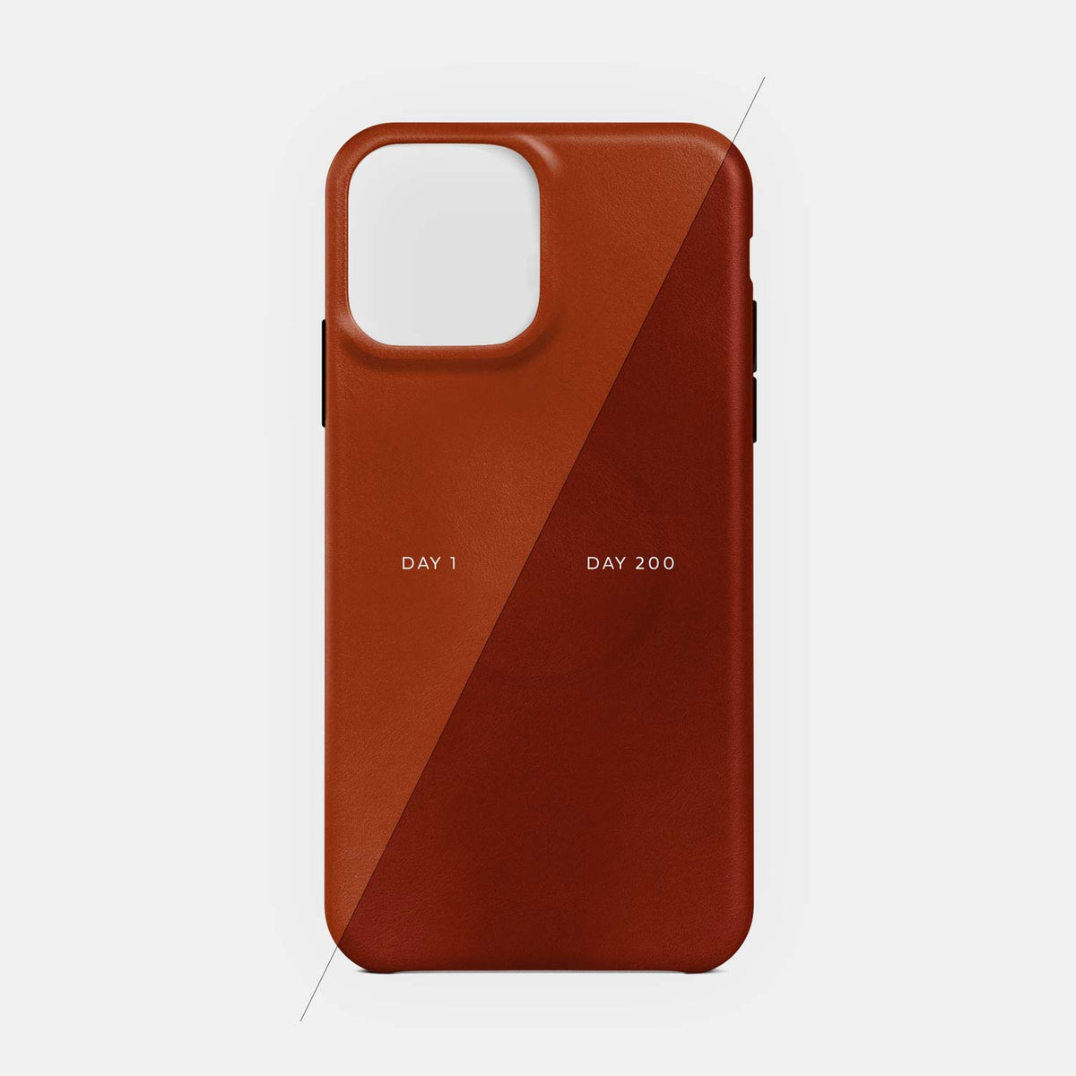 Leather iPhone 13 mini Shell Case, MagSafe - Saddle Brown - RYAN London